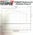 products/AIPStealthDynoChart.png